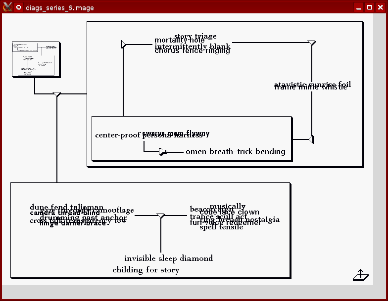 Diagrams
          Series 6 #8 Screen Shot